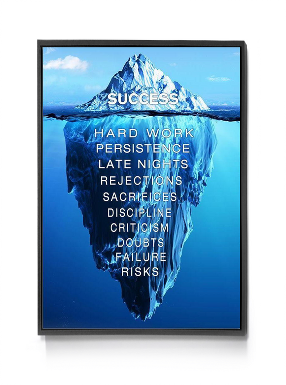 Success Iceberg